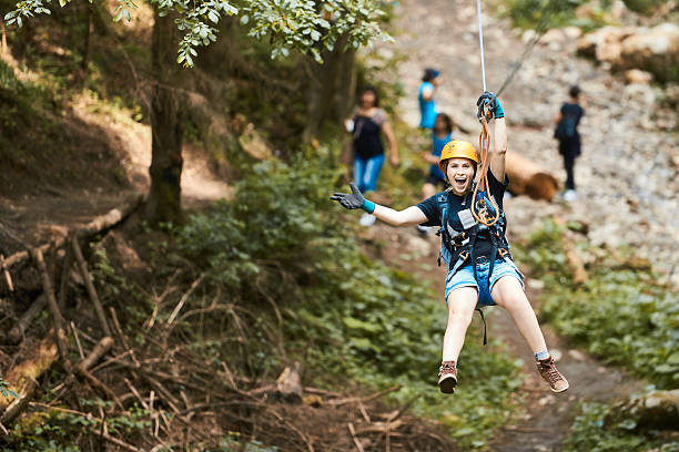 Things to Do in the Red River Gorge Waterfalls